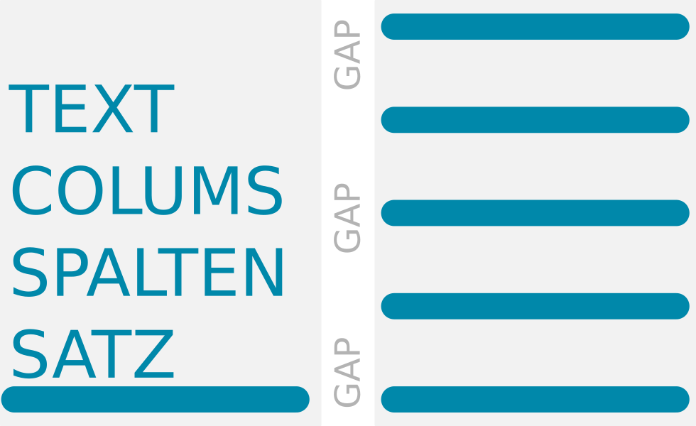 CSS columns: Spaltensatz | mediaevent.de