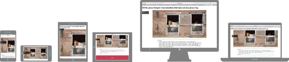 HTML picture tag für unterschiedliche Bildausschnitte