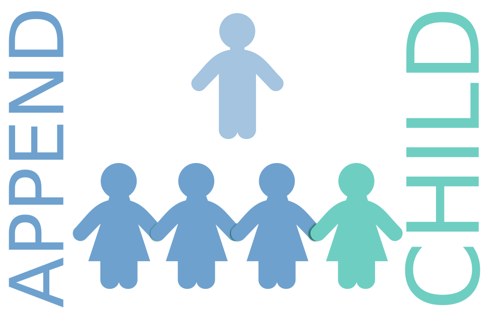 Js appendchild. PNG ключевое событие.