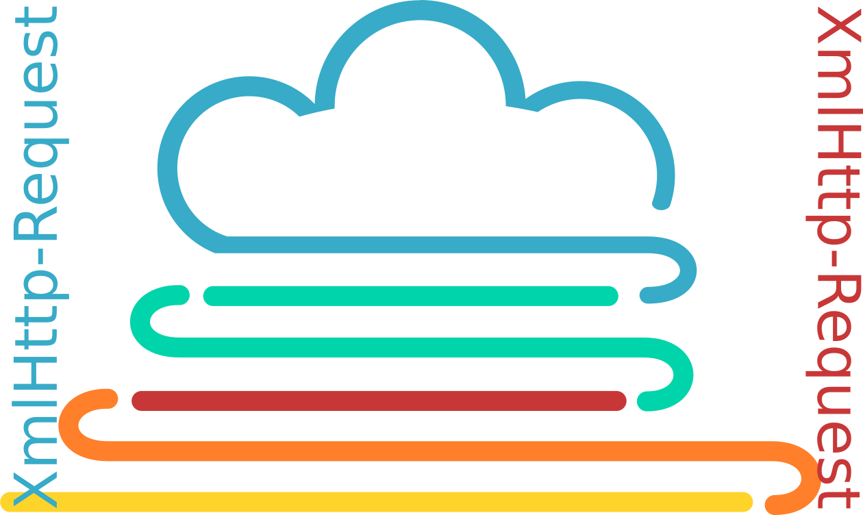 Javascript XMLHttp-Request (XHR) | mediaevent.de