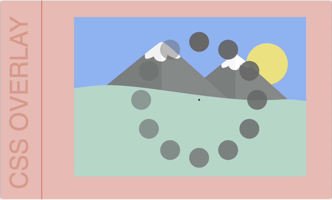 Javascript Thumbnail und Overlay mit Spinner mediaevent.de